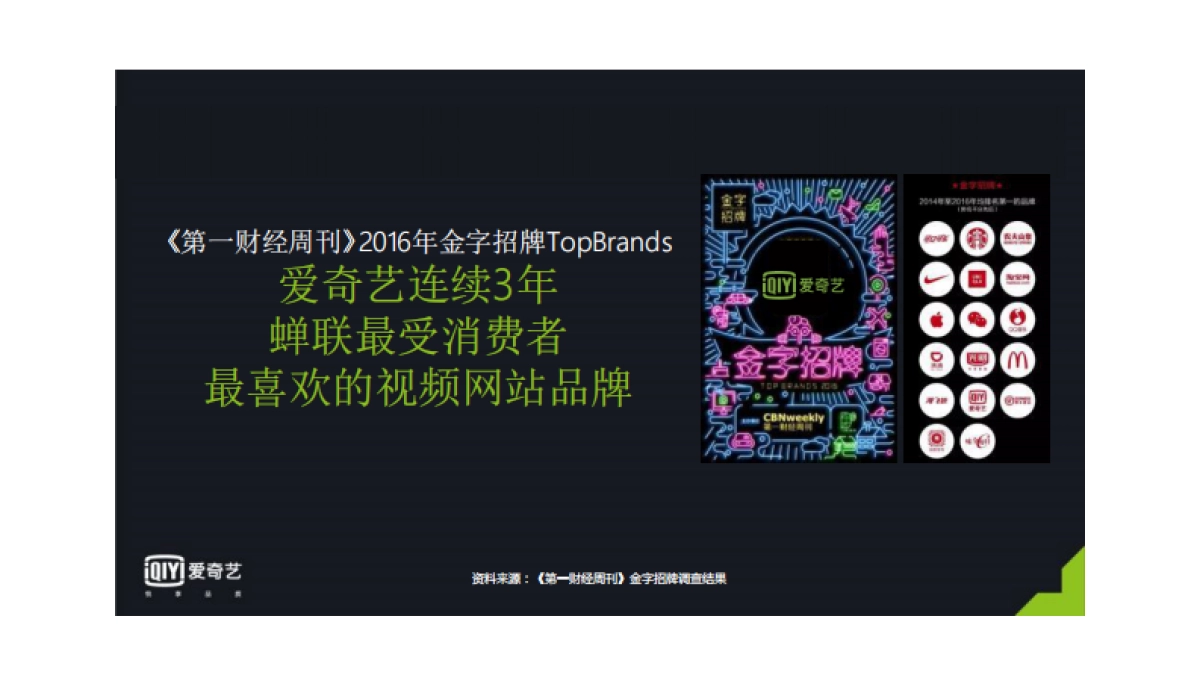 六福珠宝爱奇艺营销推广方案-精品_第3页