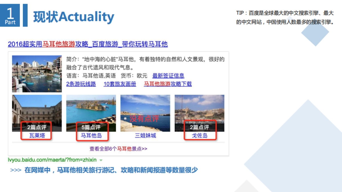 马耳他旅游局传播推广简案_第8页