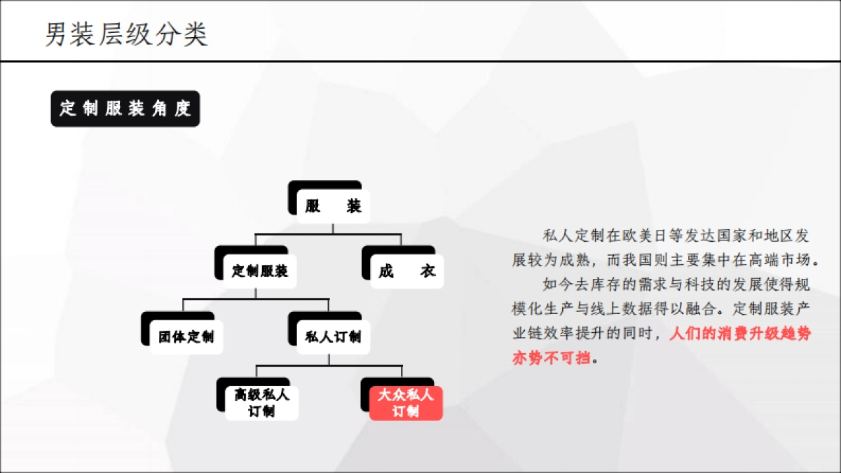 码尚定制传播推广全案_第6页