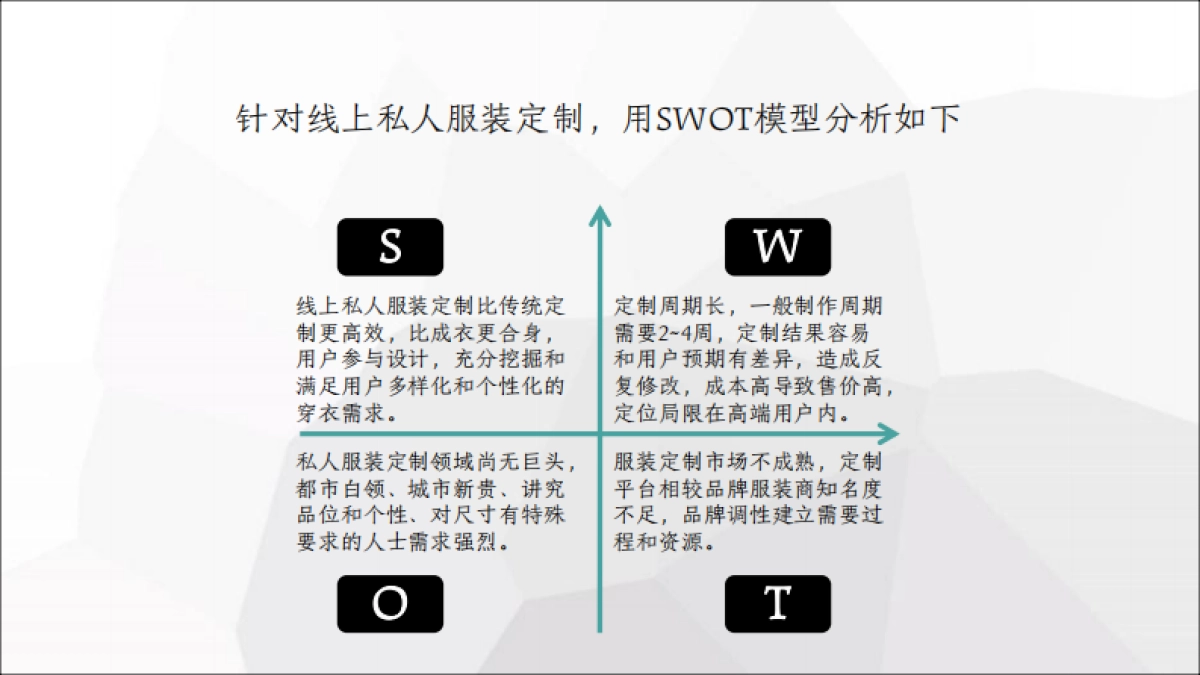 码尚定制传播推广全案_第7页