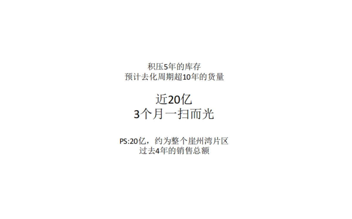 广州A金燕达观-海南保利崖州湾年度推广传播方案_第4页