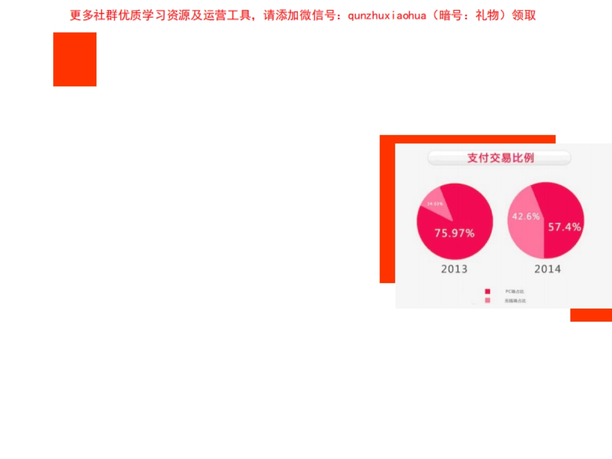 浩天装饰营销推广方案_第2页