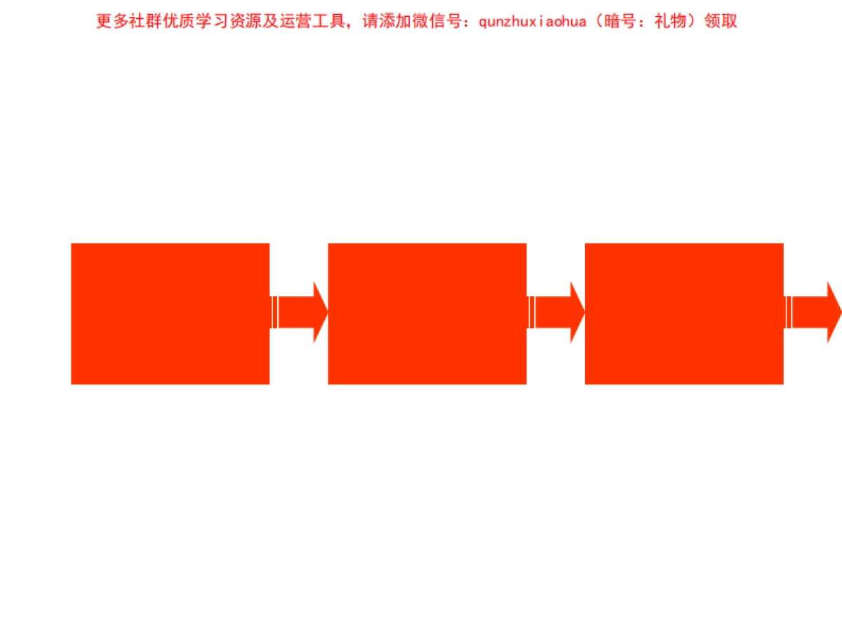 浩天装饰营销推广方案_第3页