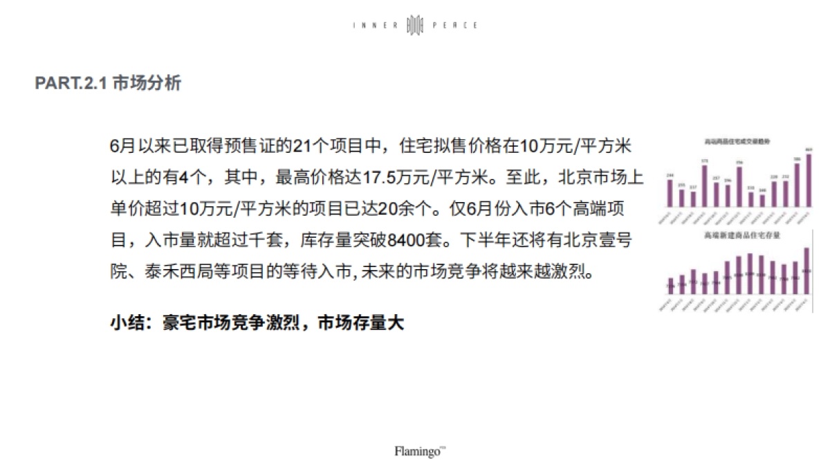 红鹤沟通-梵悦—年度推广策略_第9页