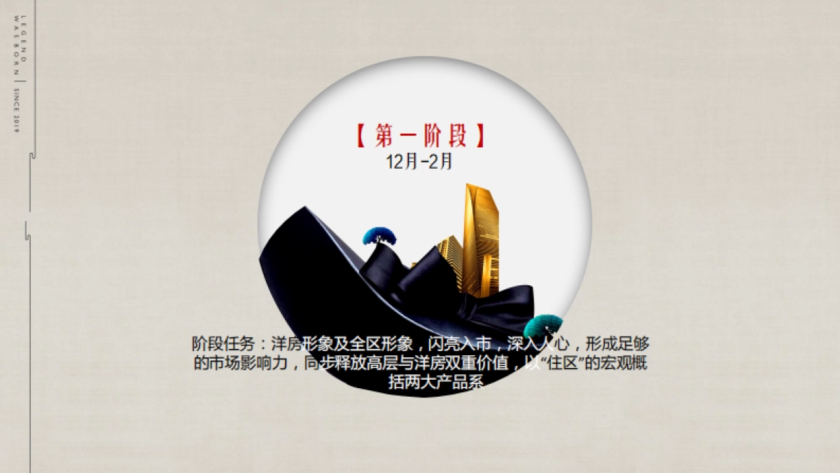 红熙台2020年年度推广方案最终 _第4页