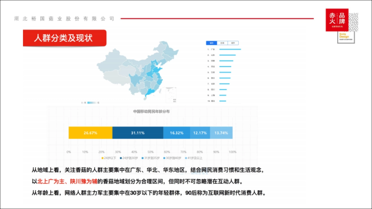 湖北裕国股份年度网络运营及推广方案_第10页