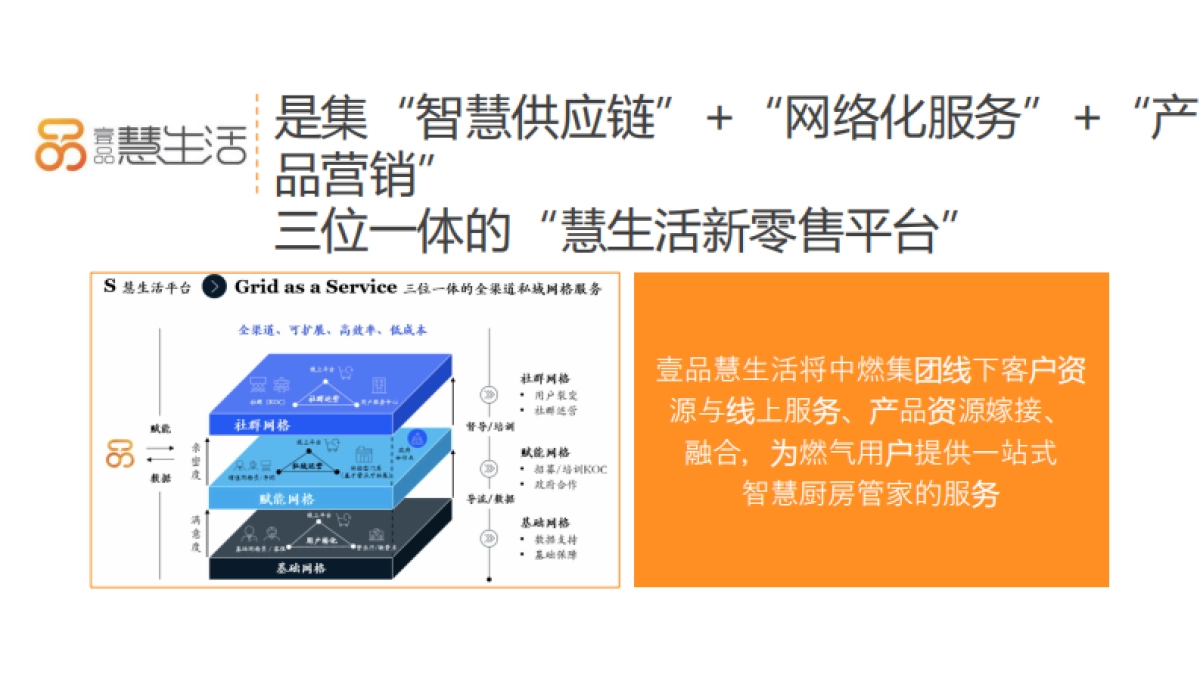 慧生活媒体打造传播推广方案_第4页