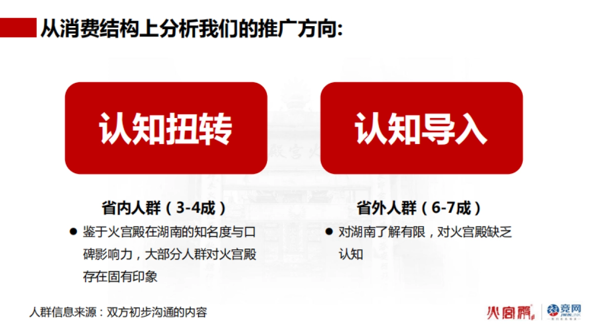 火宫殿2018年度推广方案_第9页