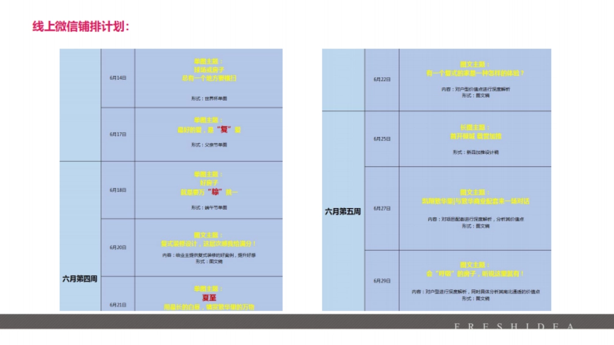 凯翔繁华里6月营销推广方案_第10页