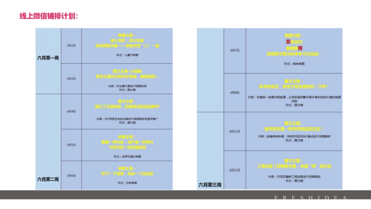 凯翔繁华里6月营销推广方案_第9页