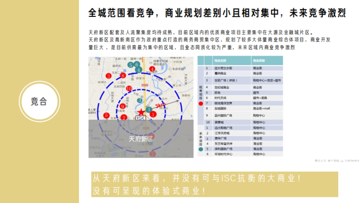 蓝润置地广场年度推广方案_第7页