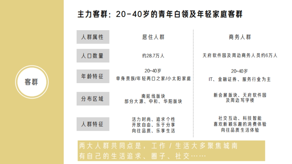 蓝润置地广场年度推广方案_第8页
