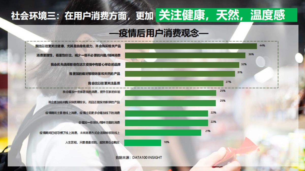 香菇酱食品线上传播推广策划方案_第7页