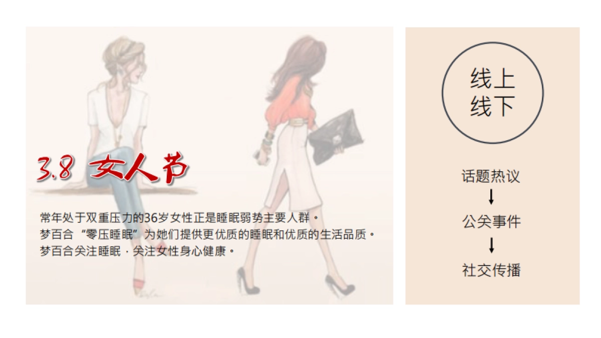 梦百合女人节活动推广方案_第6页