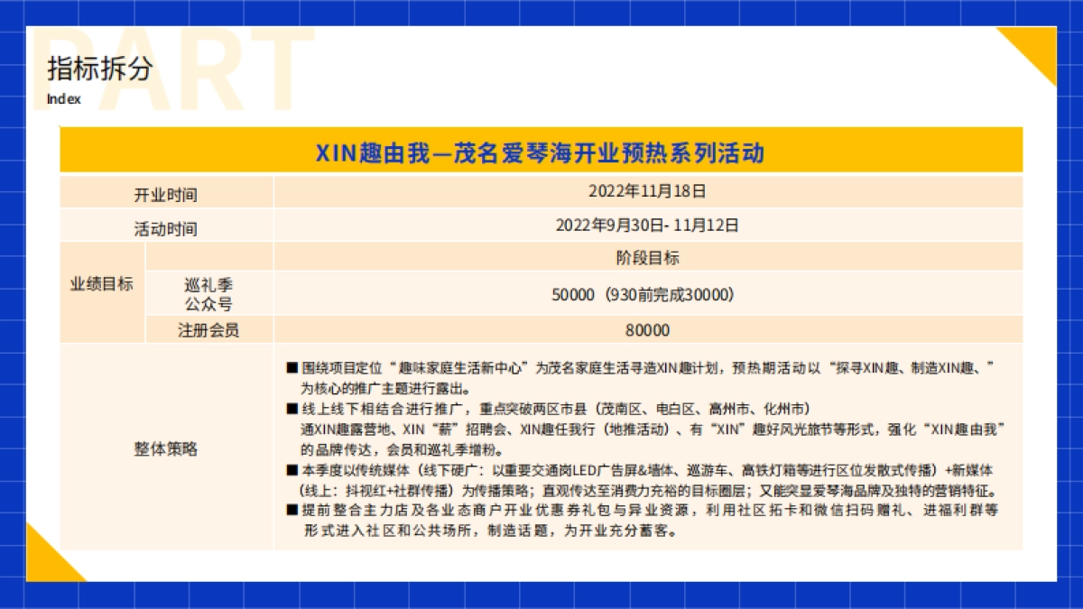 某爱琴海购物中心开业预热推广方案-56P_第4页