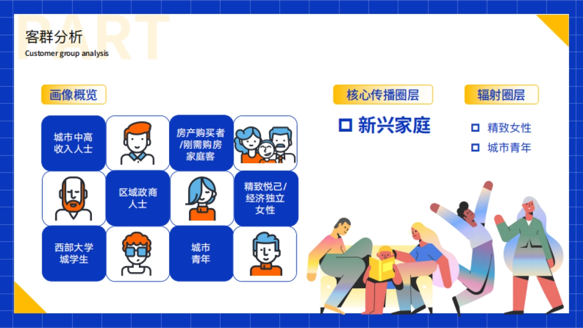 某爱琴海购物中心开业预热推广方案-56P_第8页