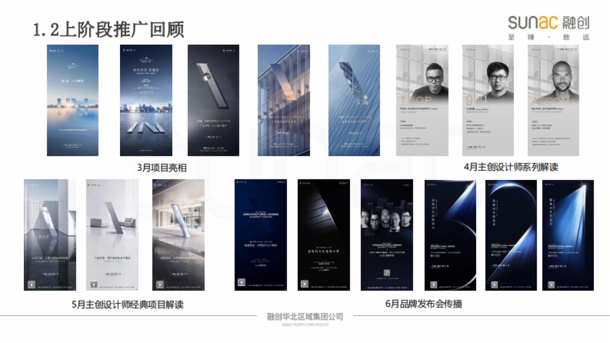 融创曲江印项目三季度营销推广汇报_第5页