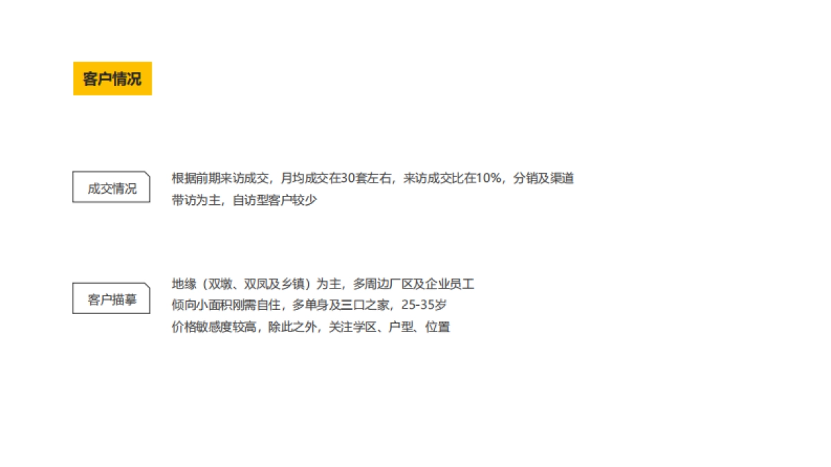 融侨天越3月推广计划_第9页