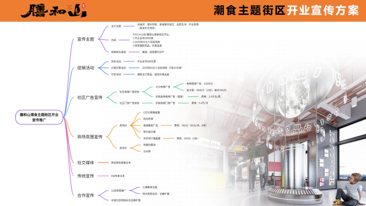 膳和山潮食主题街区开业宣传推广方案_第4页