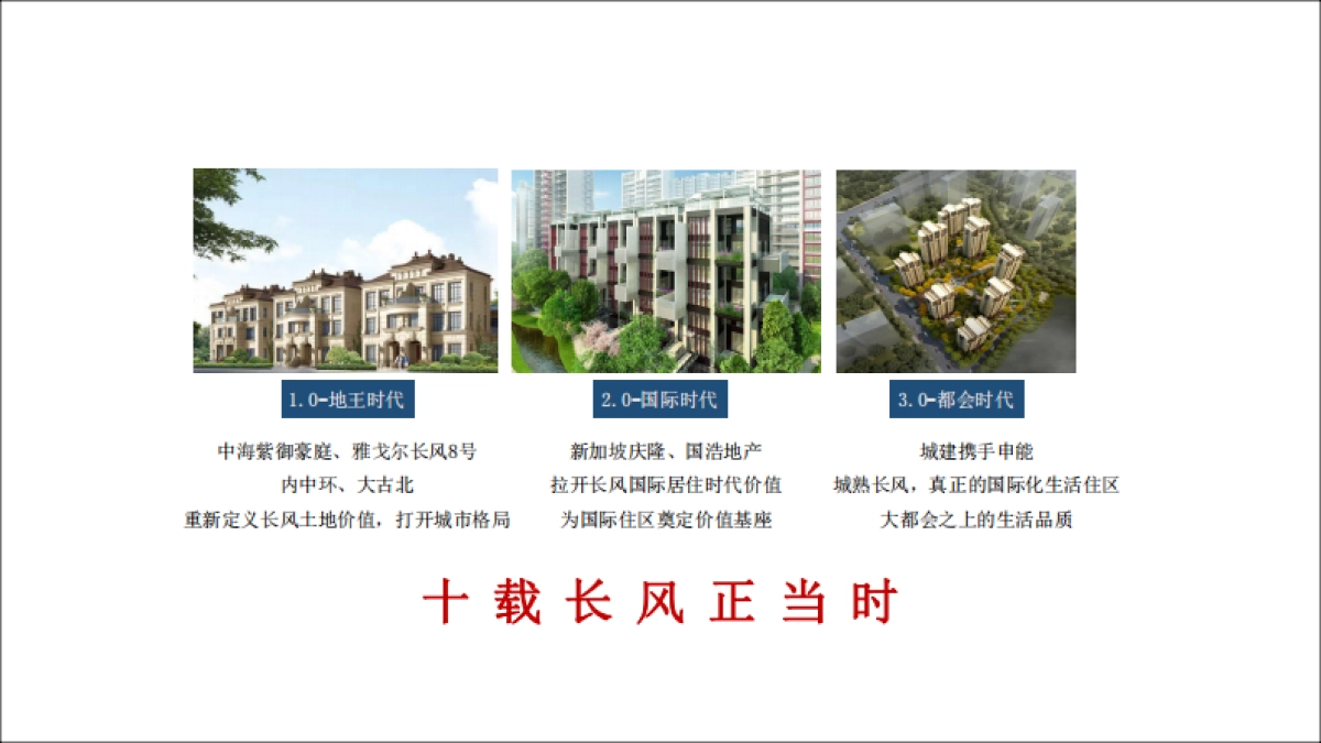 上海城建长风瑞仕璟庭推广策略案_第6页