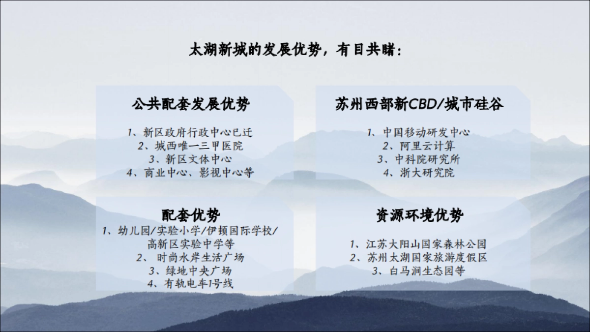 上海潜意识-碧桂园麓谷推广提报_第8页