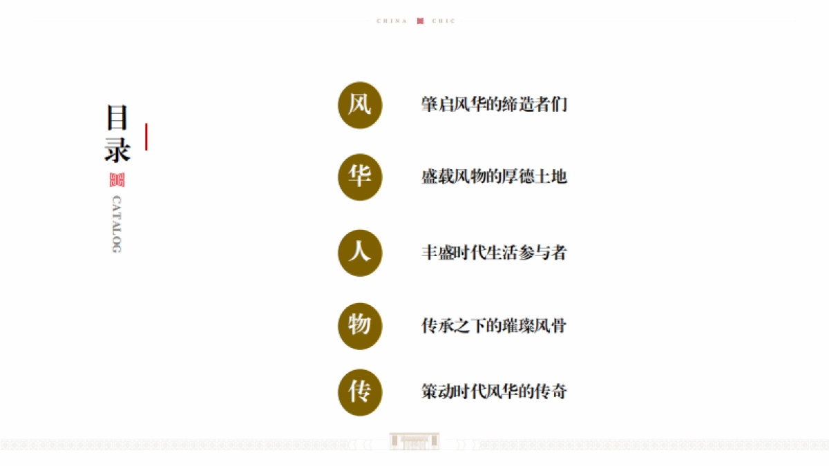 尚美佳中国-金地·曲江风华推广策动提报_第7页