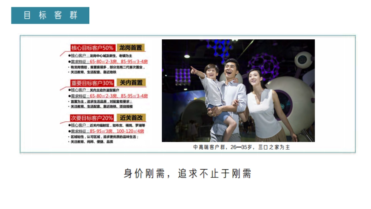 深圳道里-深圳君华时代住宅项目推广案_第7页