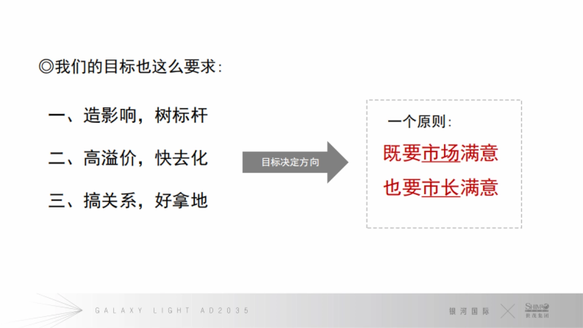 世茂2035推广策略提报方案_第9页