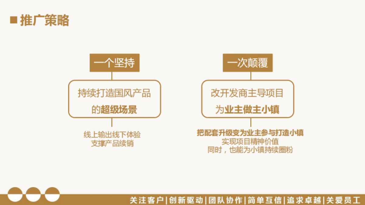 世茂云上鼓岭月推广方案_第5页