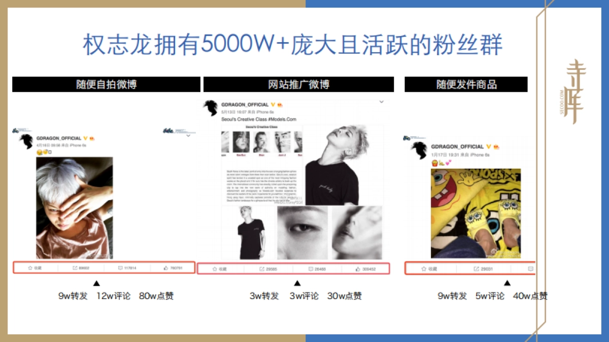 寺库 x 权志龙限量版耳机推广方案_第4页