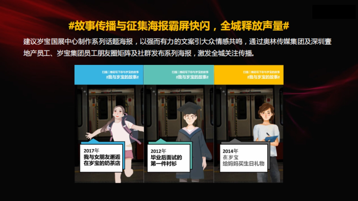 岁月激荡 一路同行岁宝国展中心营销推广策略案_第8页