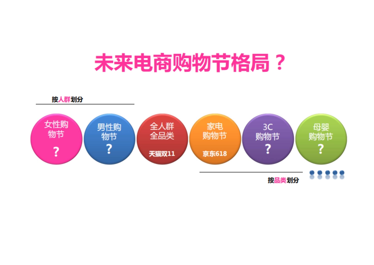 唯品会撒娇节营销推广方案_第6页