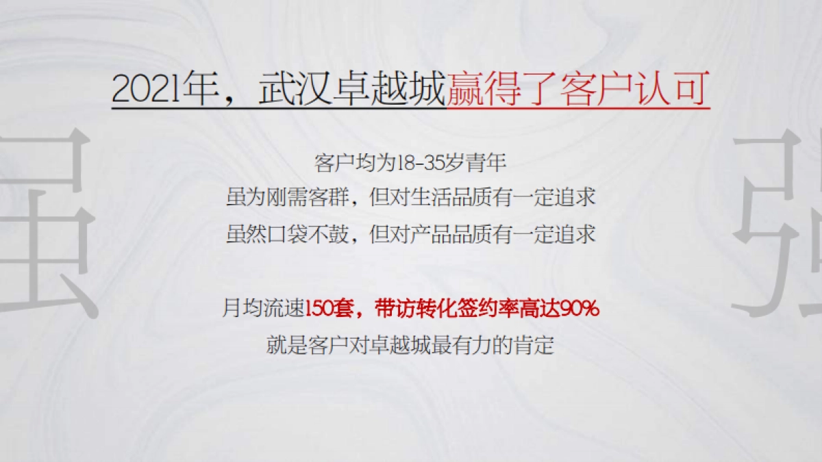 武汉卓越城项目推广传播方案-240P_第3页