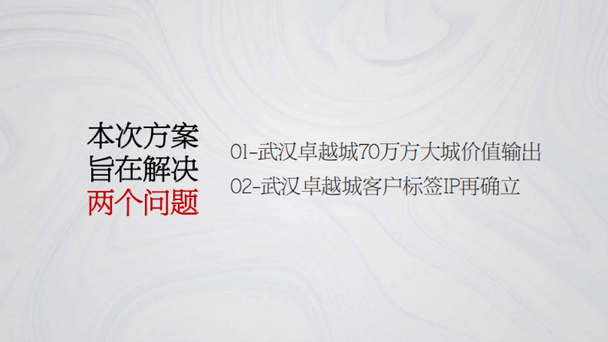 武汉卓越城项目推广传播方案-240P_第7页