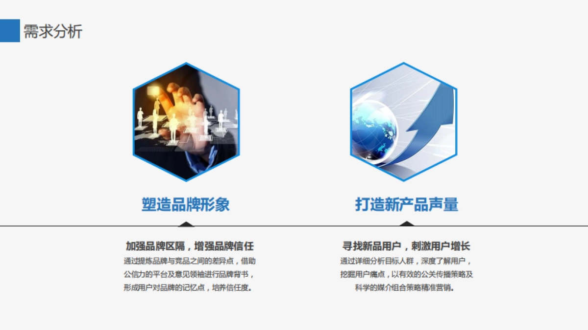 众禄基金新品推广方案_第4页