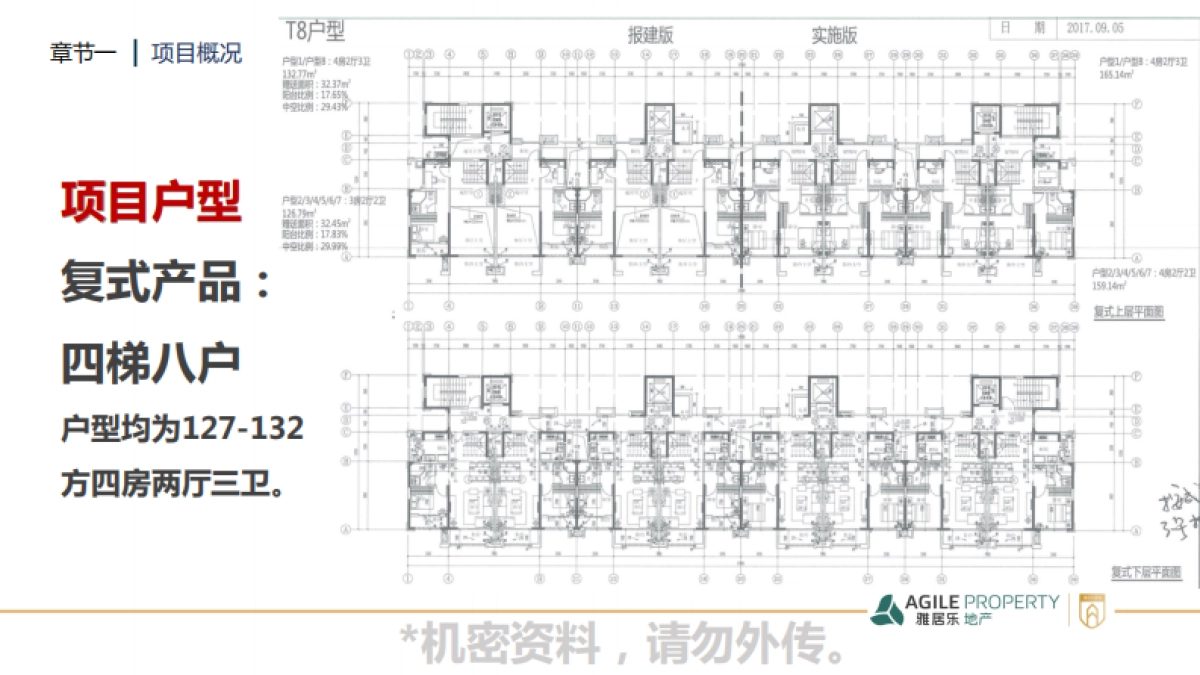 雅居乐万象郡年度营销推广提报_第7页