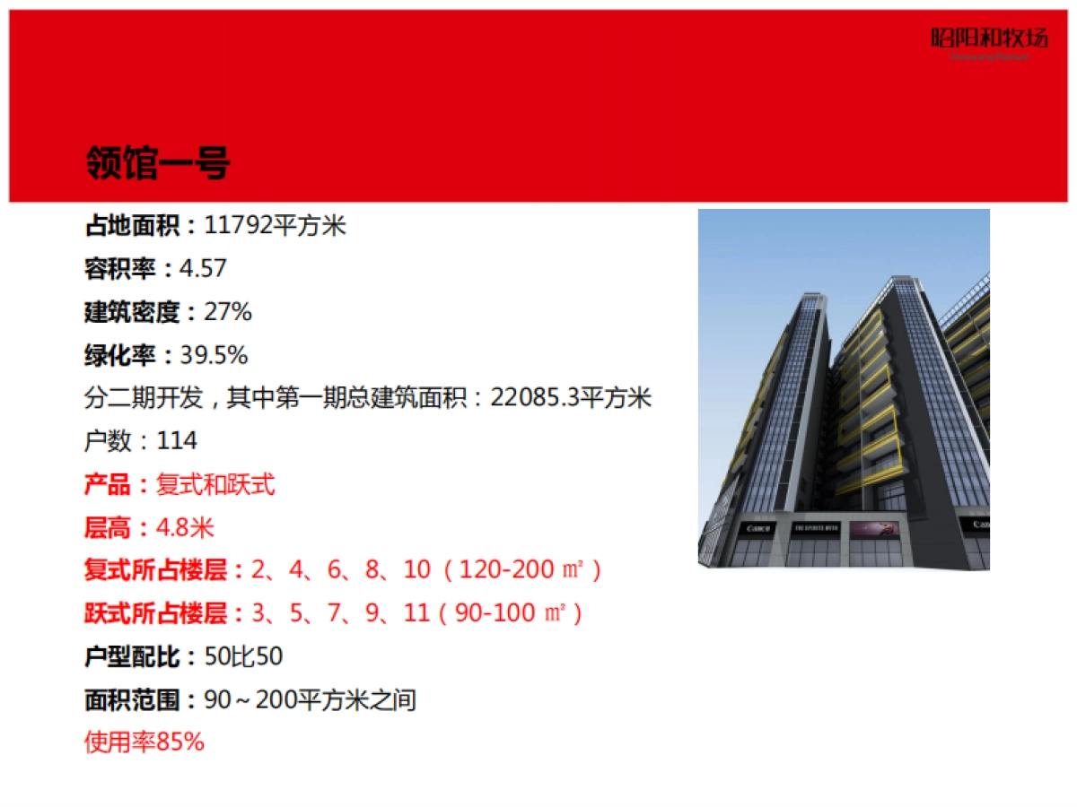 昭阳和牧场-领馆一号推广方案_第8页