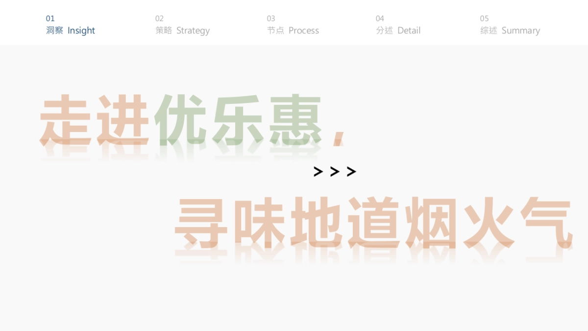 2021优乐惠菜市场年度营销推广方案&预算_第6页