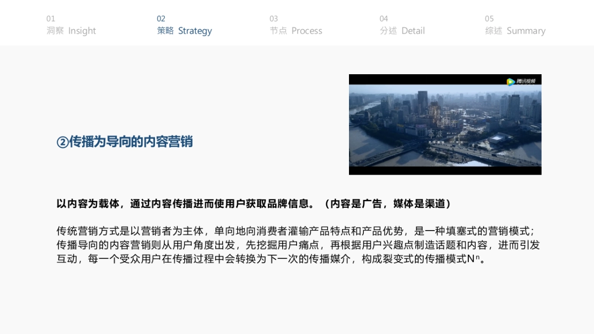 2021优乐惠菜市场年度营销推广方案&预算_第9页