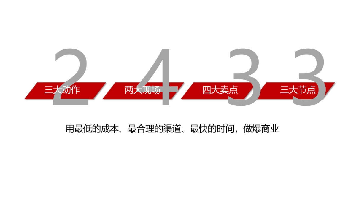 2021远洋风景喜市商业洋房年度推广策略汇报_第9页