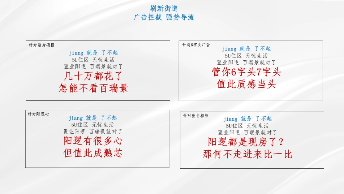 2022百瑞景7-9月推广策划案_第10页