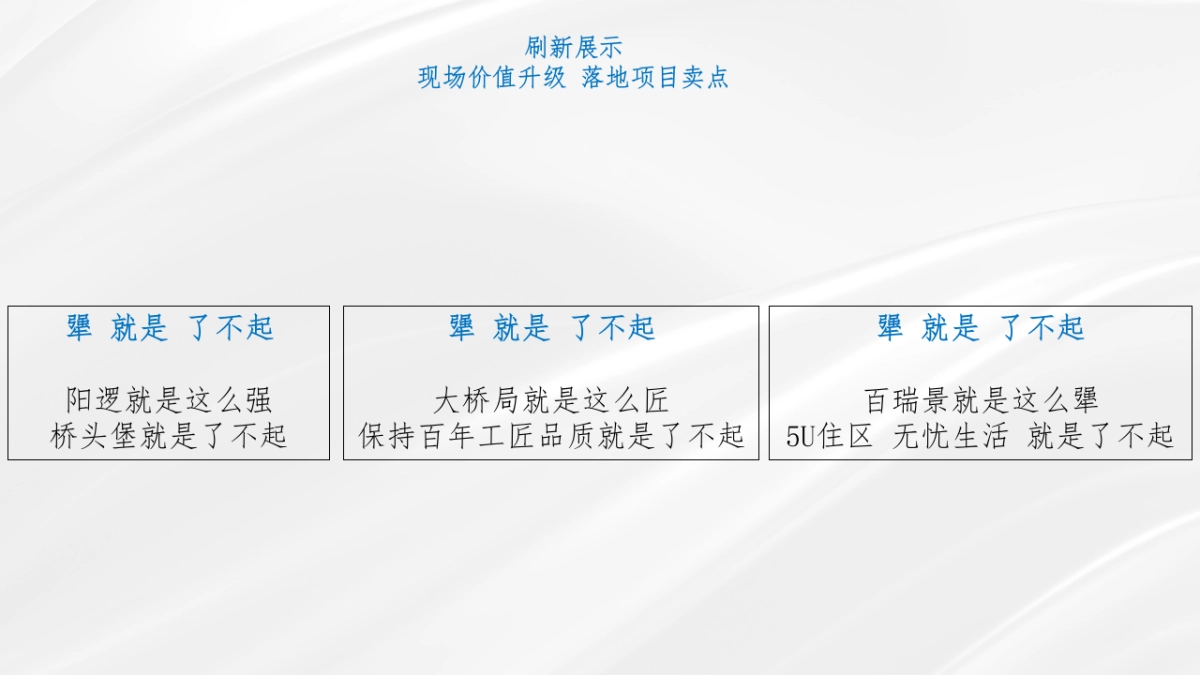 2022百瑞景7-9月推广策划案_第7页