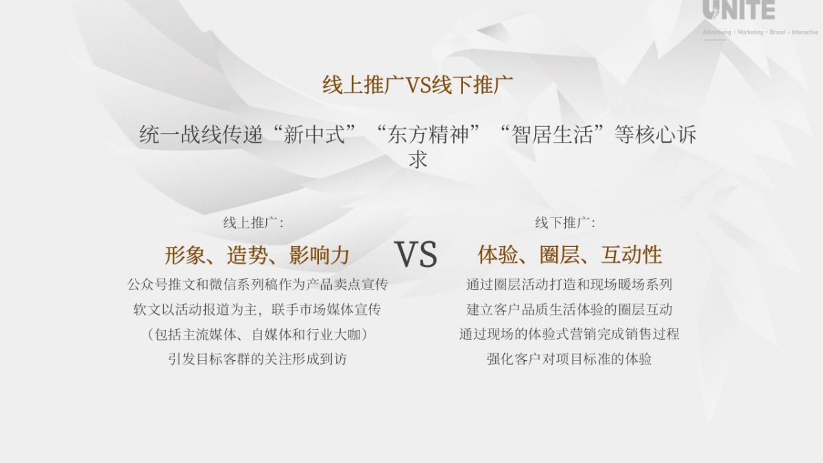 2022凤翥澜山年度传播推广策略方案_第8页