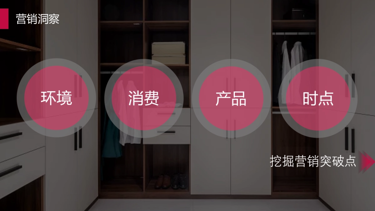 2022年Q2 LG蒸汽衣物护理机推广活动v0523_第3页