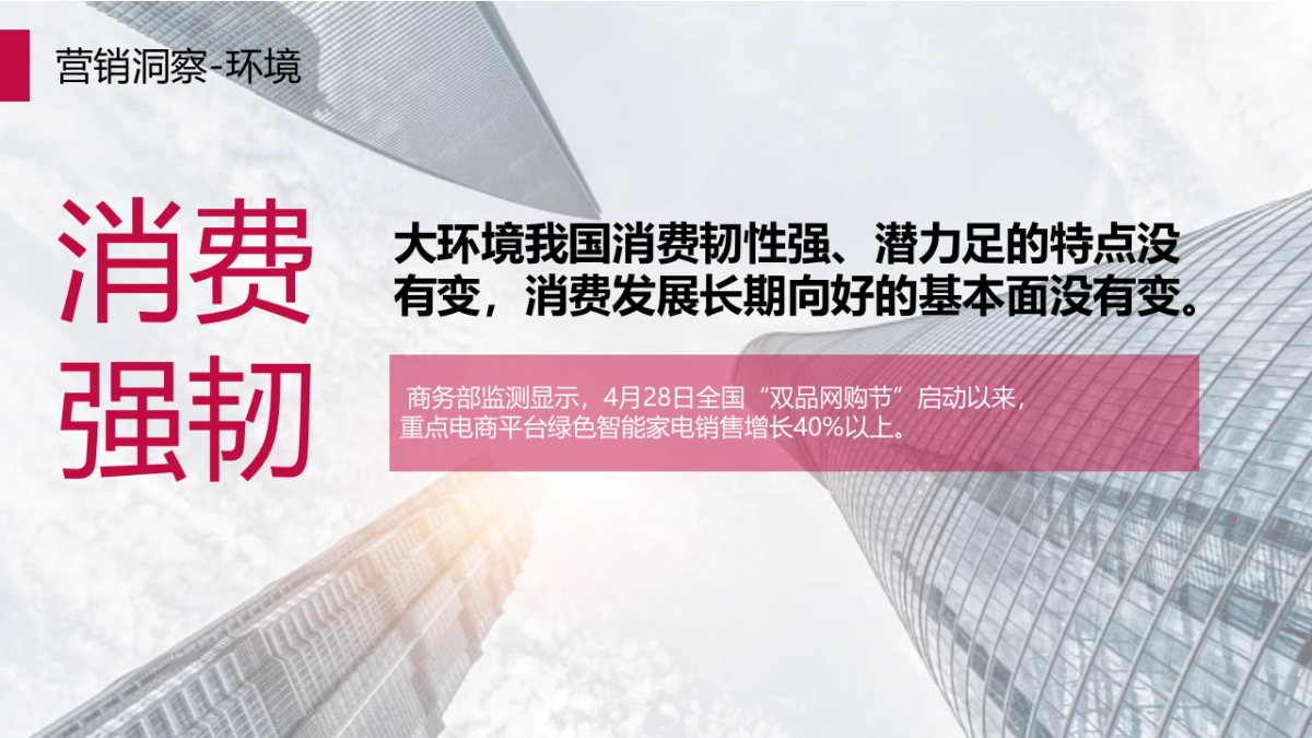 2022年Q2 LG蒸汽衣物护理机推广活动v0523_第4页