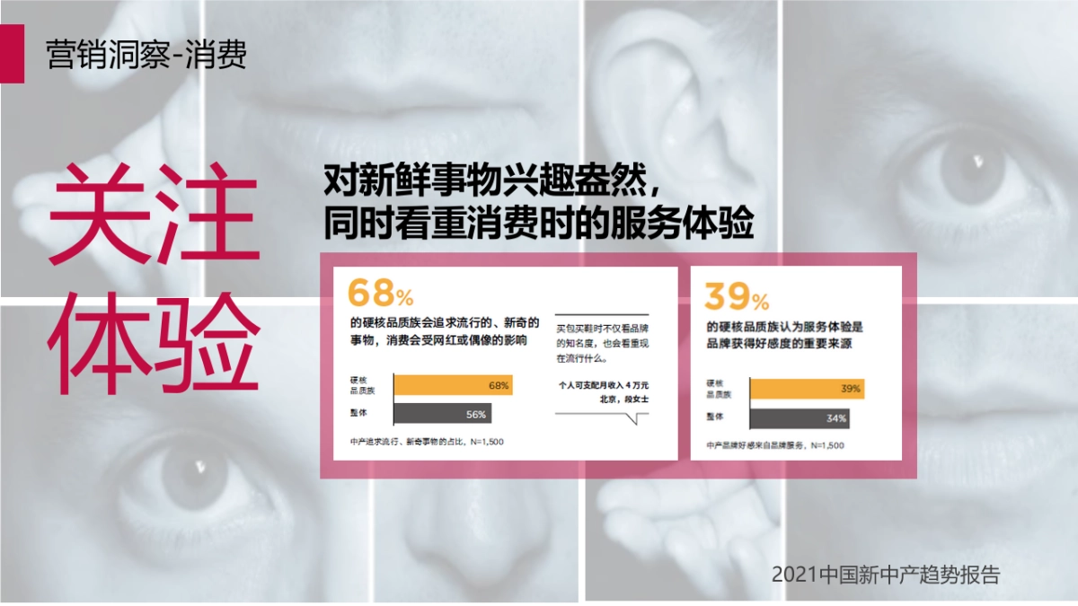 2022年Q2 LG蒸汽衣物护理机推广活动v0523_第8页