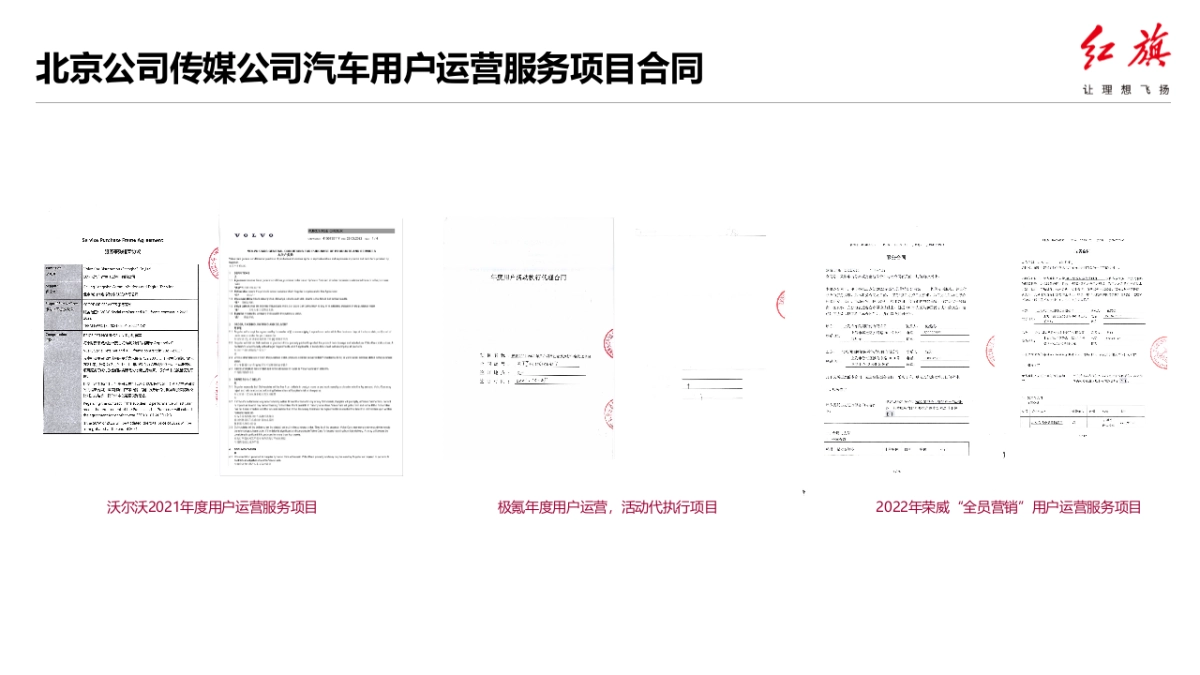 2023年红旗元宇宙推广及运营项目方案_第8页