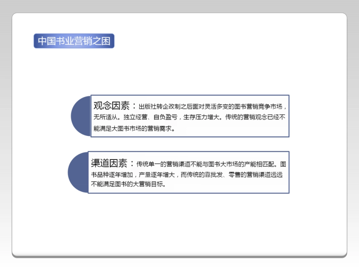 《向尚传媒图书》网络推广方案说明书_第7页