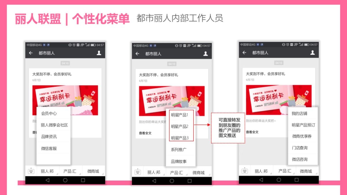2016都市丽人产品推广方案_第10页