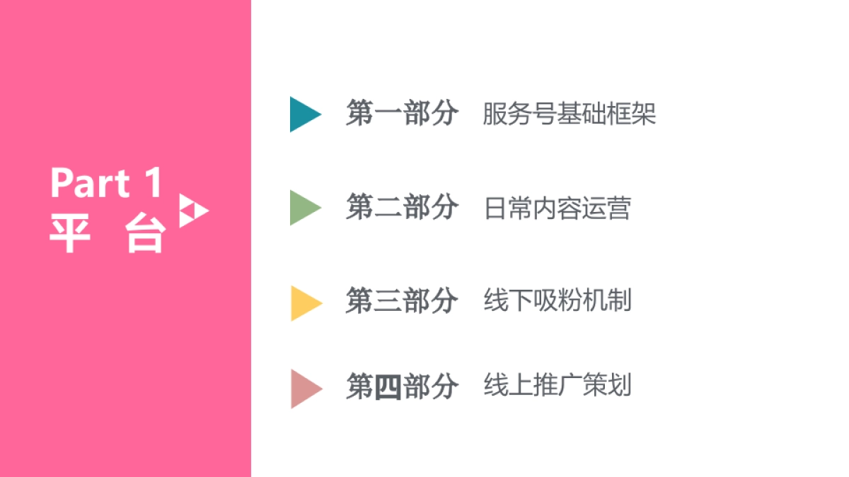 2016都市丽人产品推广方案_第4页